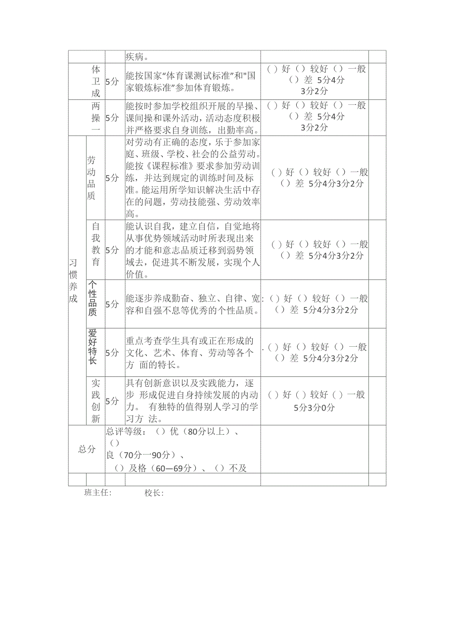 学生个人等级评价表_第2页