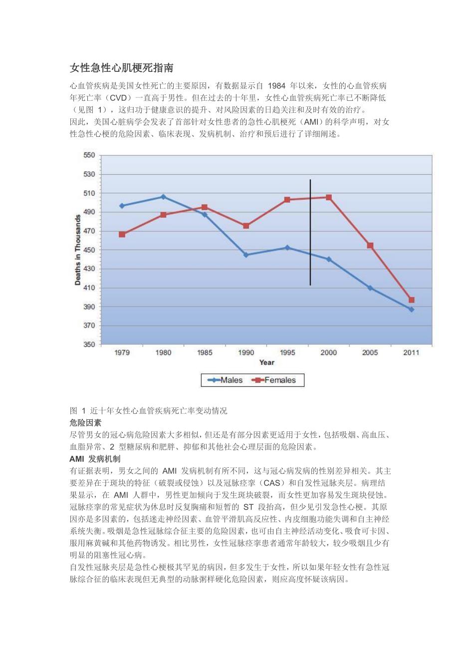 女性急性心肌梗死指南_第1页