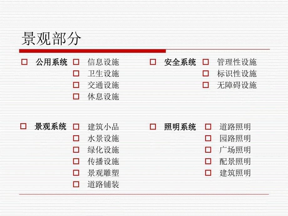 合肥市政务文化新区景观调研课件_第5页