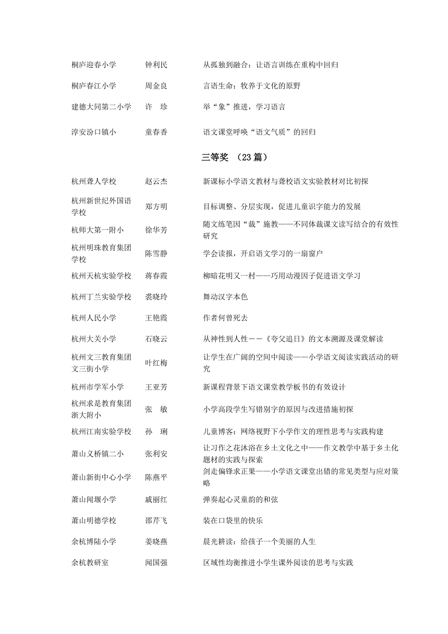 杭州市第20届中小学.doc_第2页