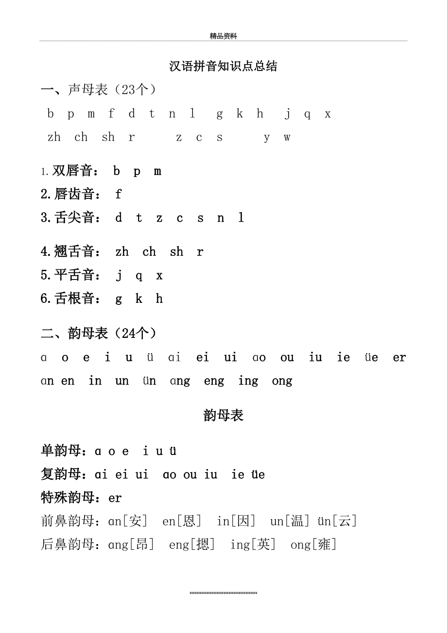 最新一年级汉语拼音知识点总结概括_第2页