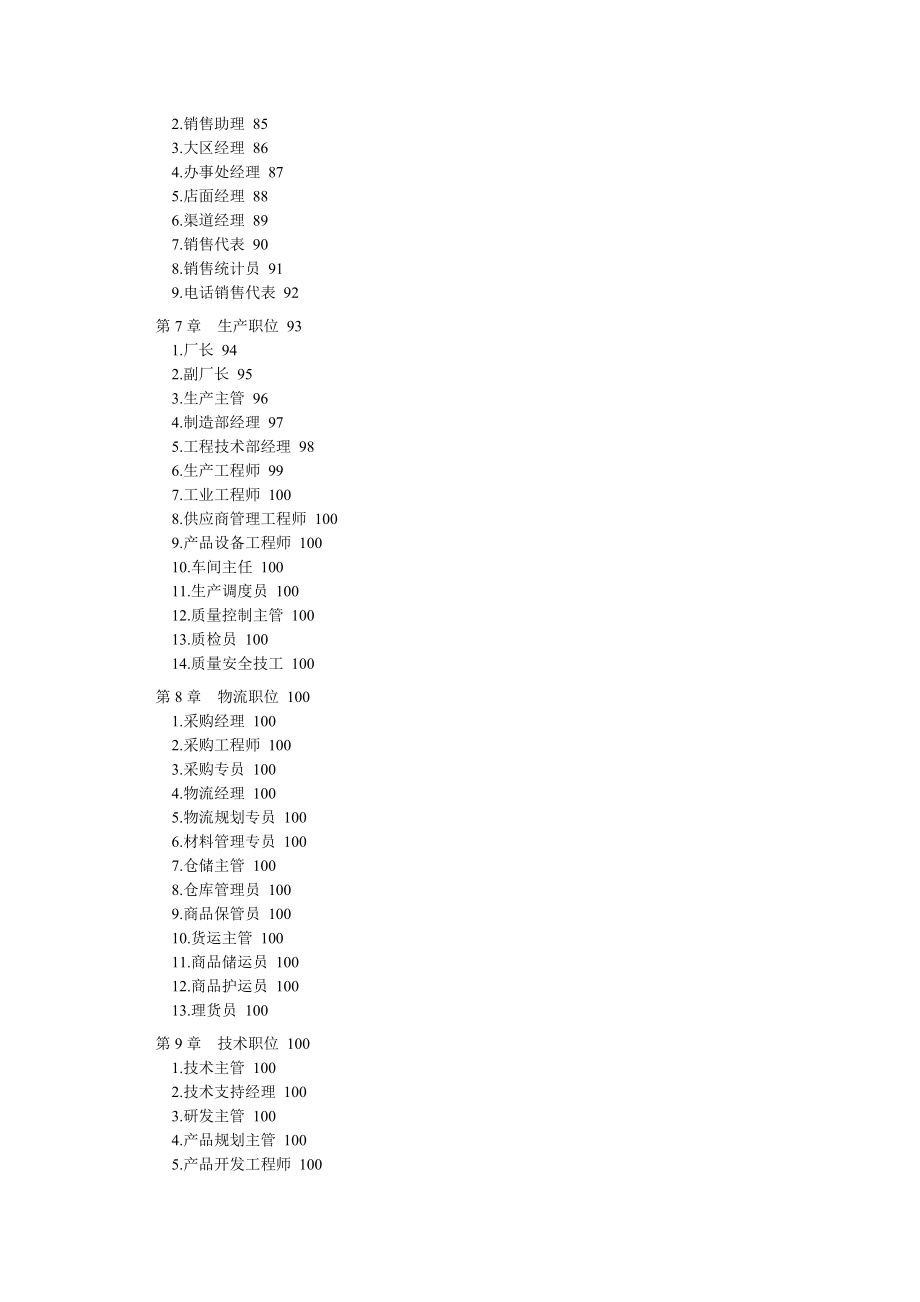 183个岗位的职位说明书与绩效考核范本_第3页