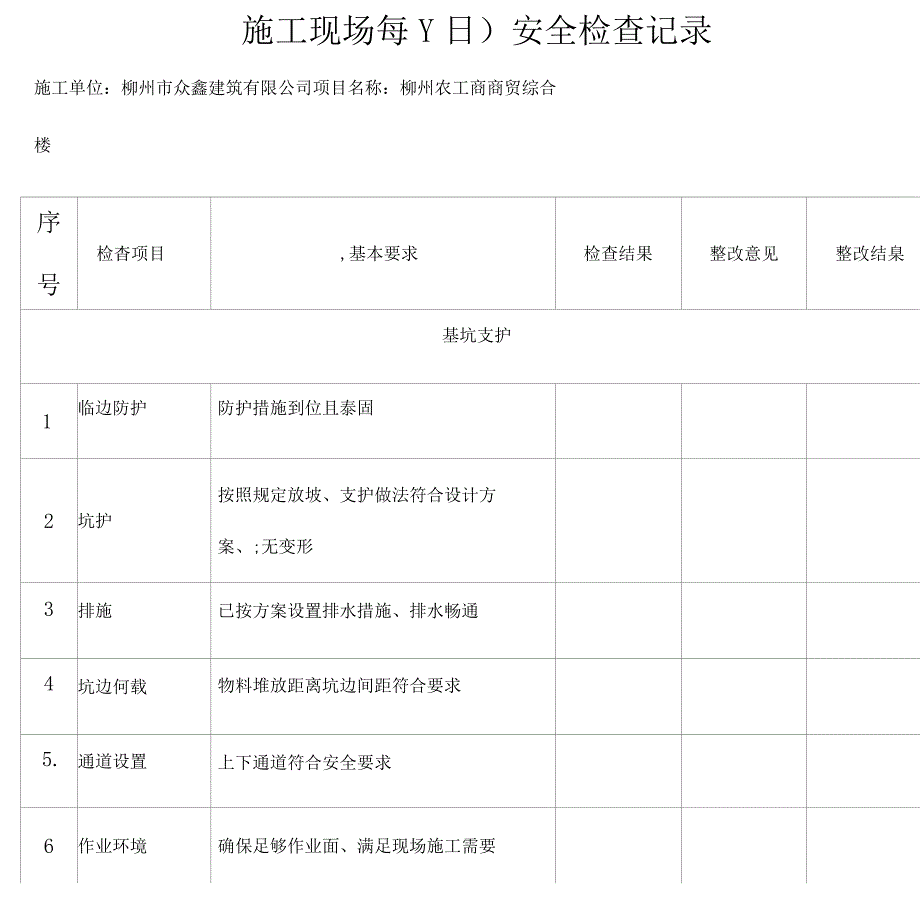 安全日检周检_第1页