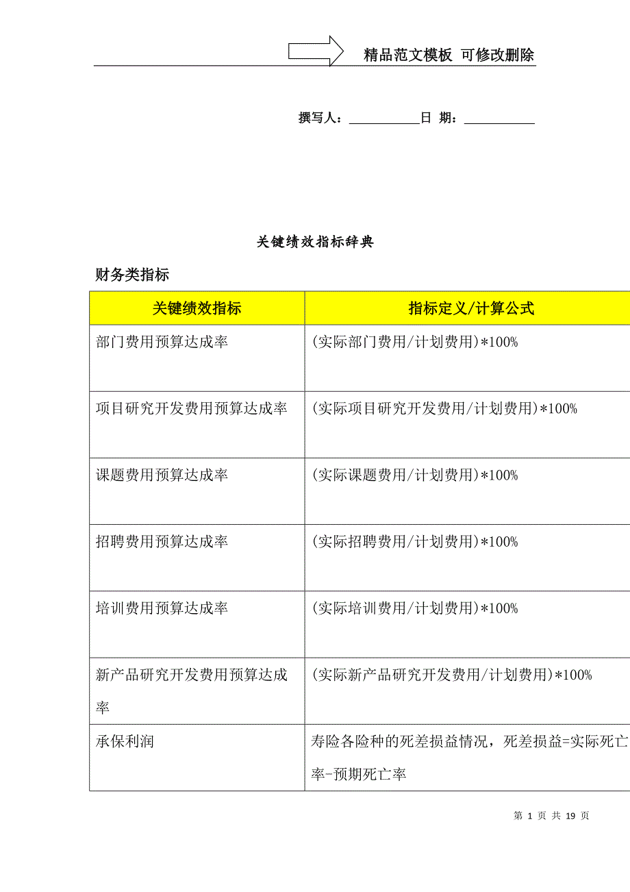 绩效管理-BSC关键绩效指标_第1页