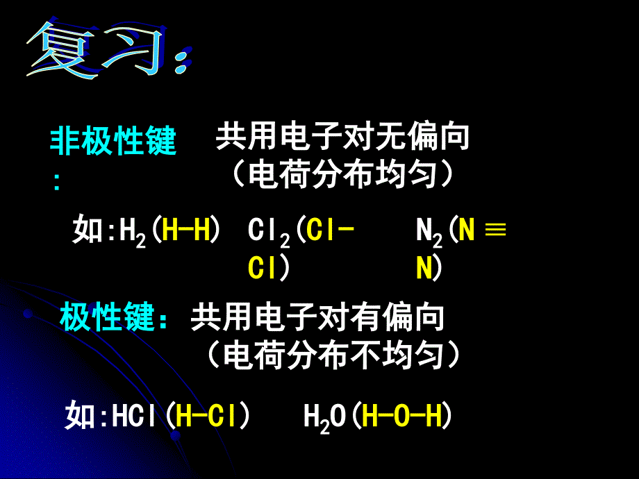 键的极性与分子的极性.ppt_第2页