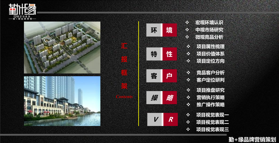 2012年宝业梦蝶绿苑地产项目营销推广策划提案.ppt_第3页