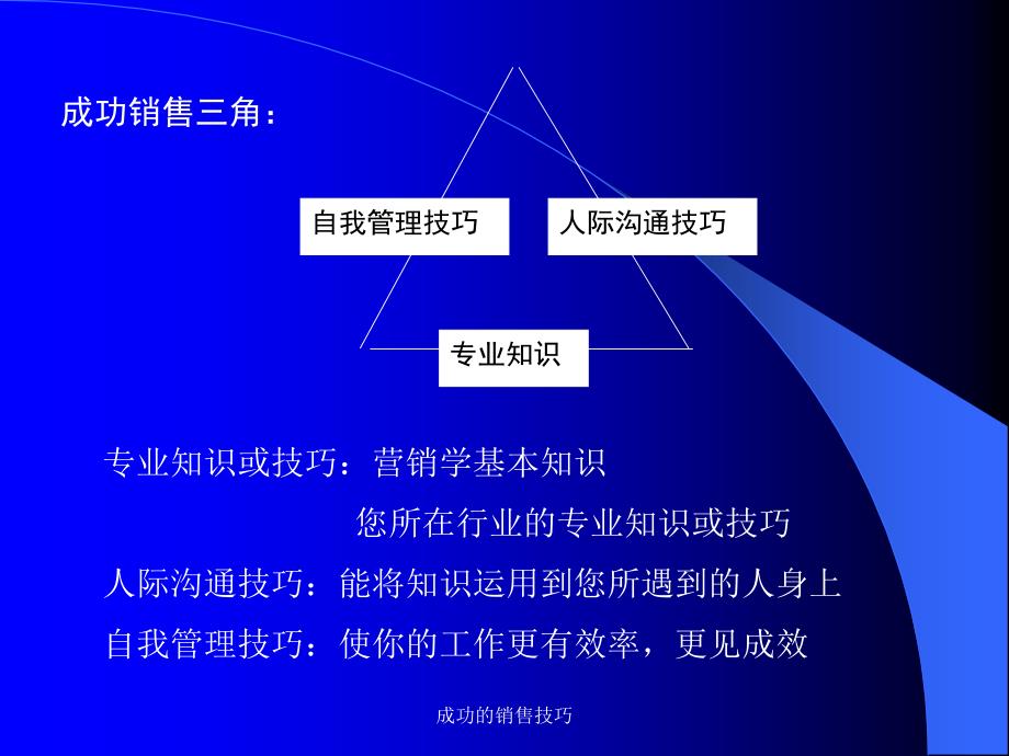 成功的销售技巧课件_第4页