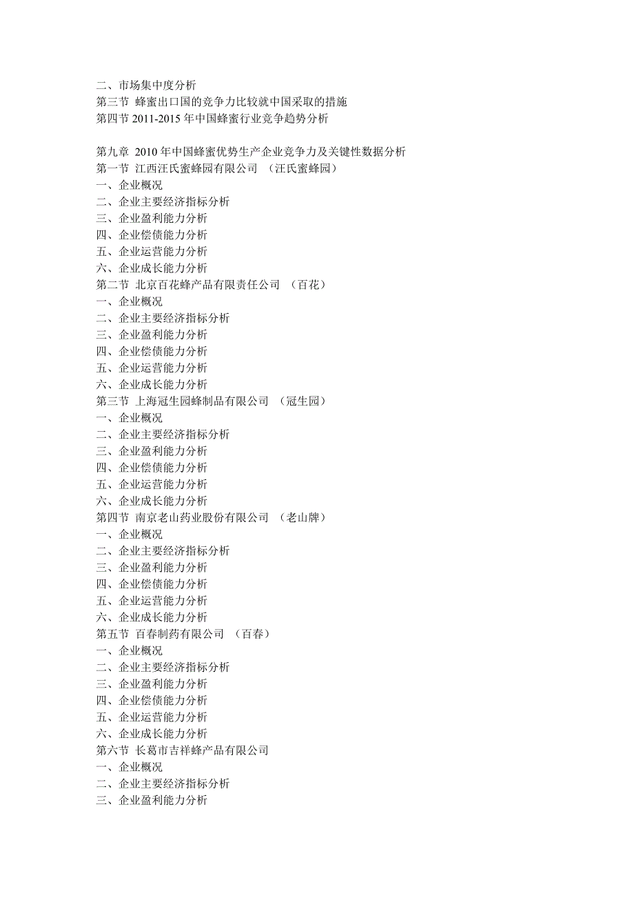 XXXX年中国蜂蜜市场动态监测与营销策略咨询报告_第4页