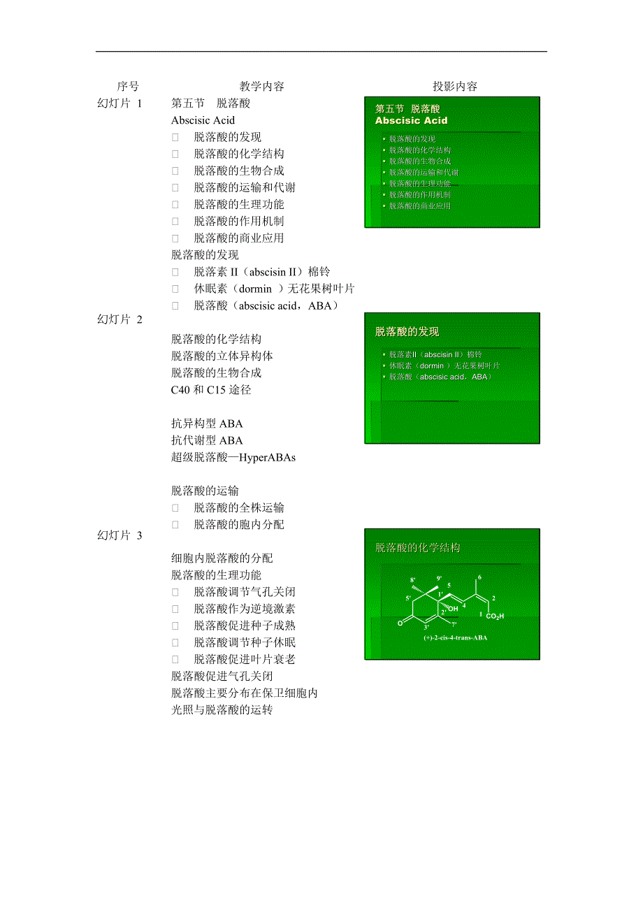 植物生理学教案：14植物生长物质（5）_第1页
