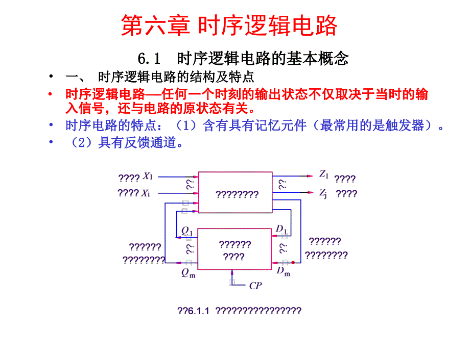 时序逻辑电路8.ppt课件_第1页