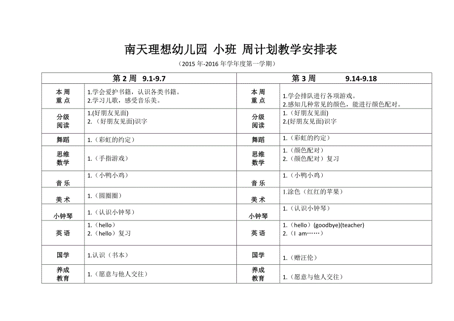 南天幼儿园小班周计划教学安排表_第1页