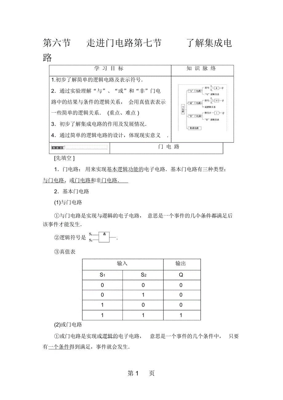 走进门电路第7节了解集成电路_第1页