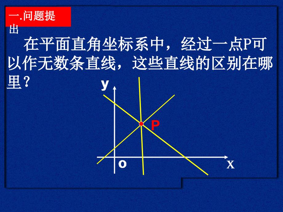 311直线的倾斜角与斜率_第2页