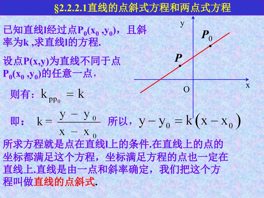 直线方程的四种形式_第2页