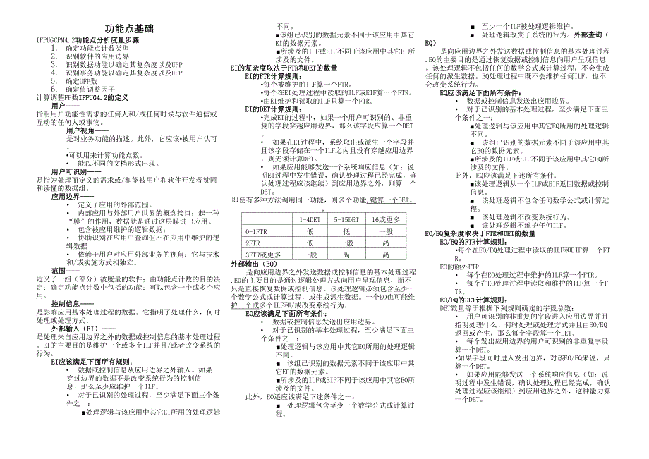 IFPUG CPM42 功能点实践手册_第1页