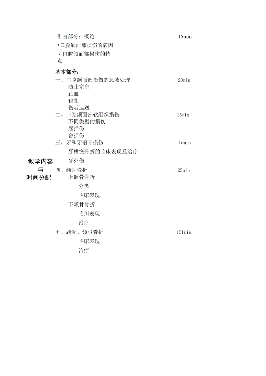 华北理工口腔科学教案10口腔颌面部损伤_第2页