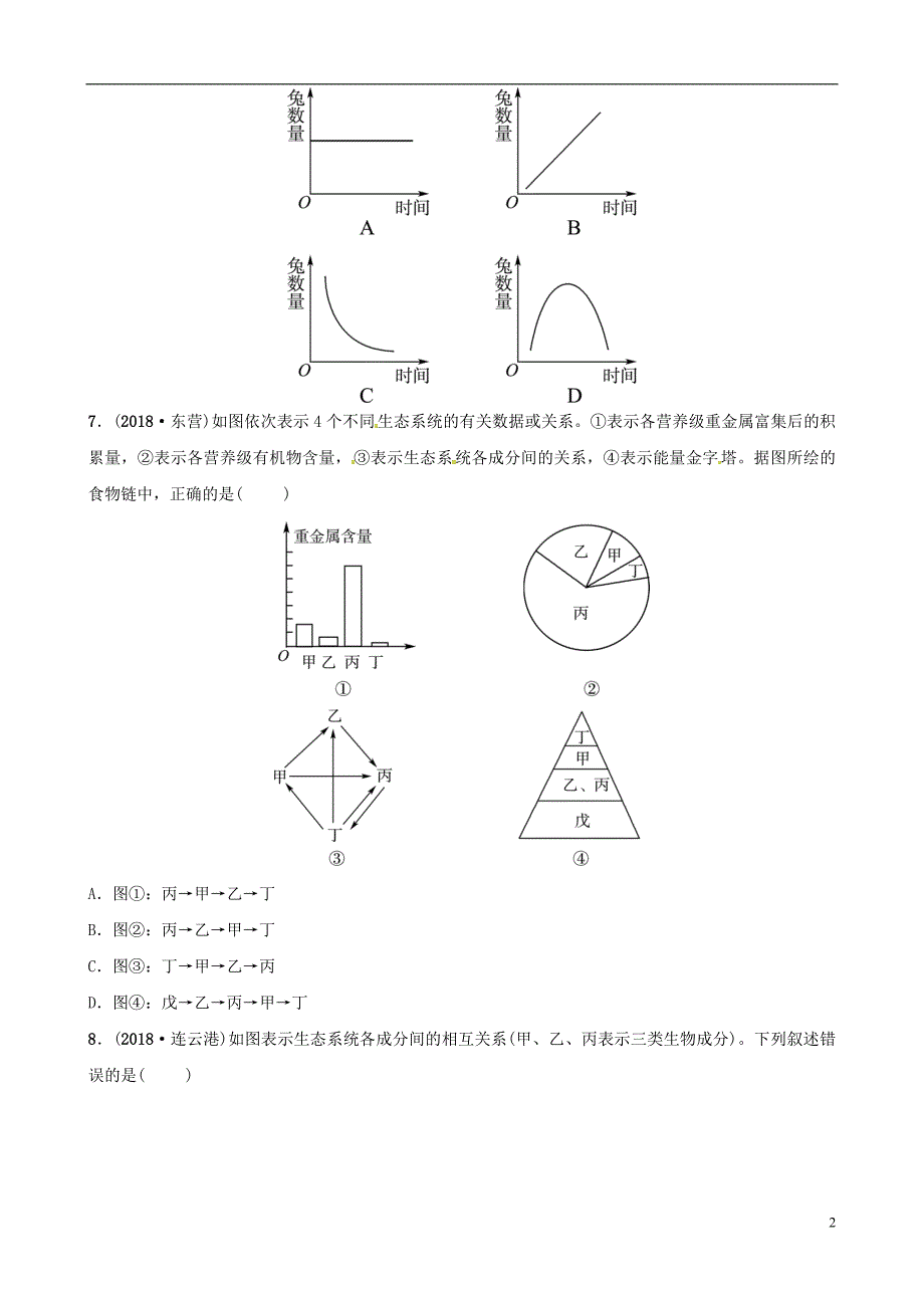 （济宁专版）2019年中考生物 专题十专题演练_第2页