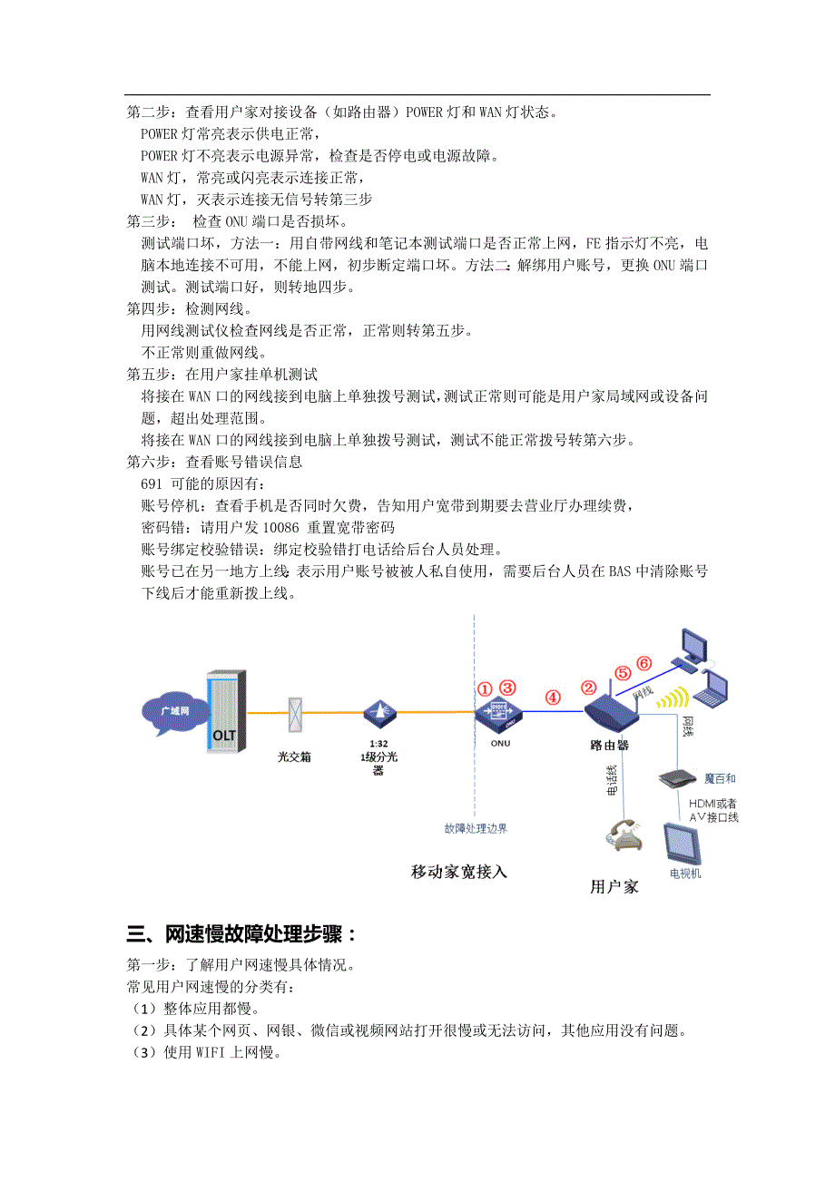 家庭宽带常见故障处理方法_第3页