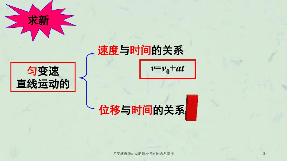 匀变速直线运动的位移与时间关系使用课件_第3页