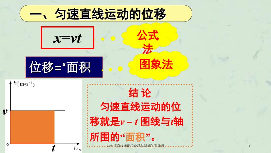 匀变速直线运动的位移与时间关系使用课件_第4页