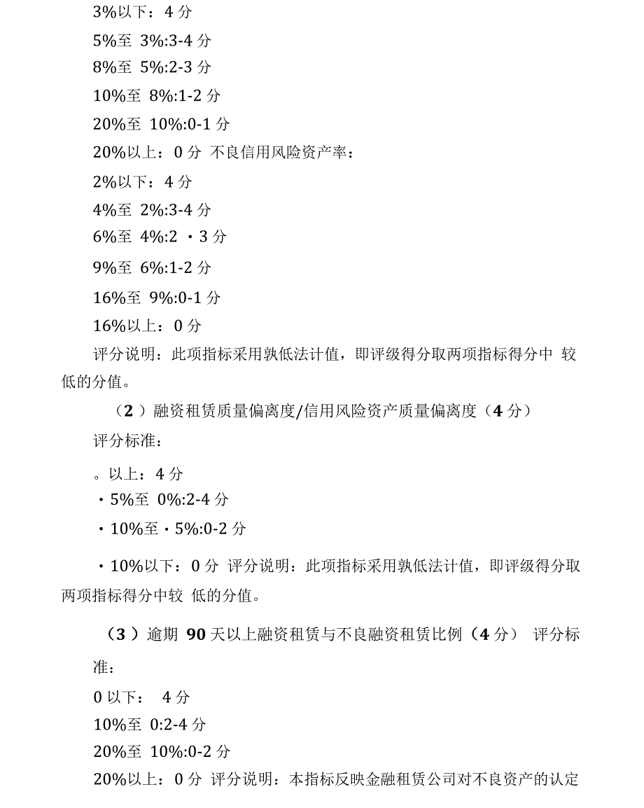 金融租赁公司监管评级细则201011_第4页