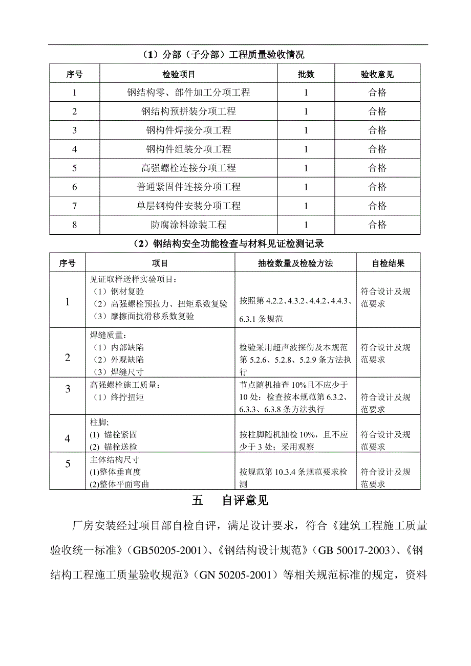 (钢结构厂房)主体结构验收自评报告_第4页