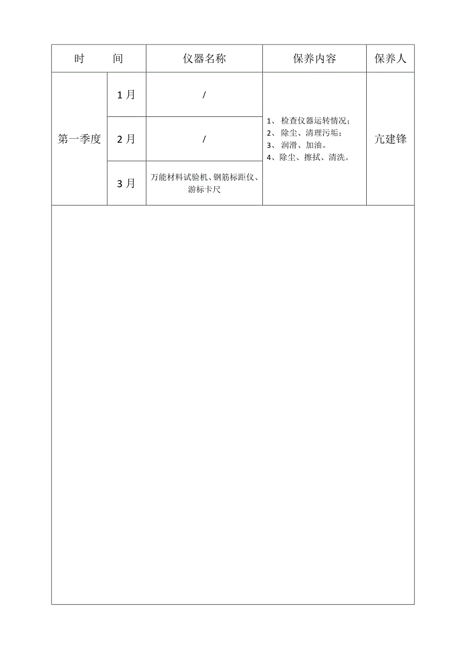 试验室仪器设备维修保养计划_第3页