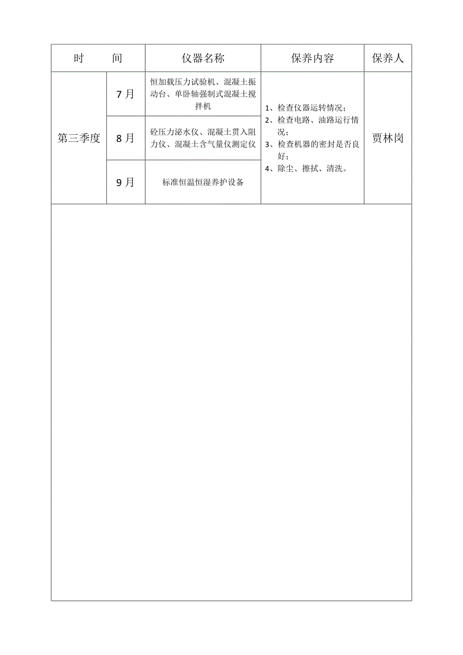 试验室仪器设备维修保养计划_第5页