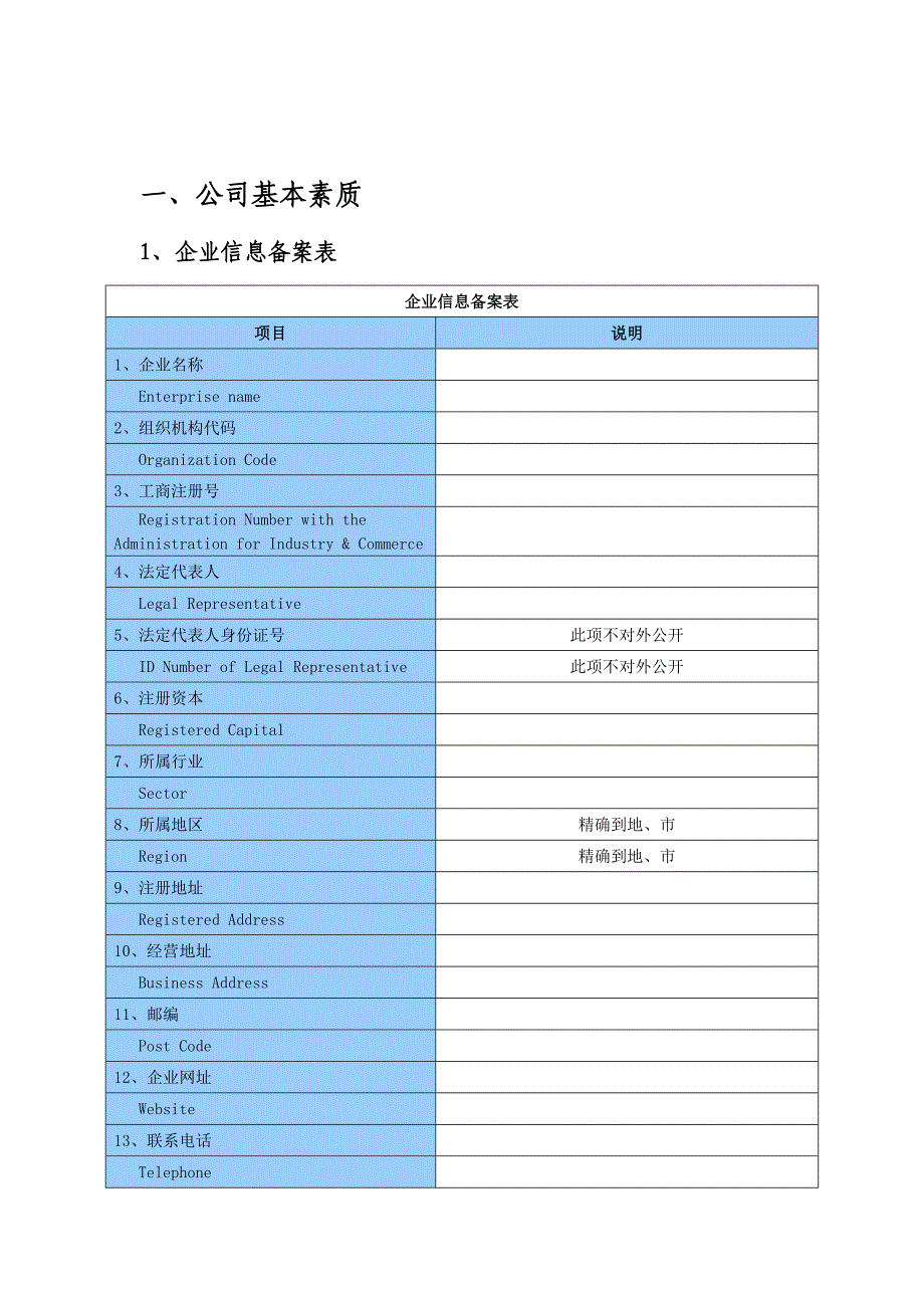 中国包装行业企业(CRM)_第4页