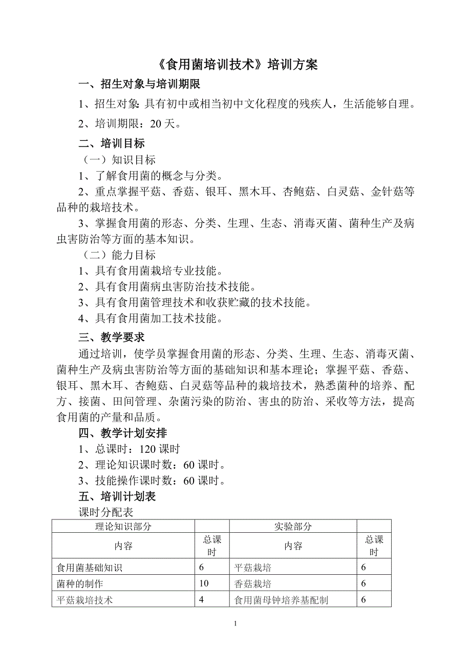 食用菌栽培技术方案1.doc_第1页