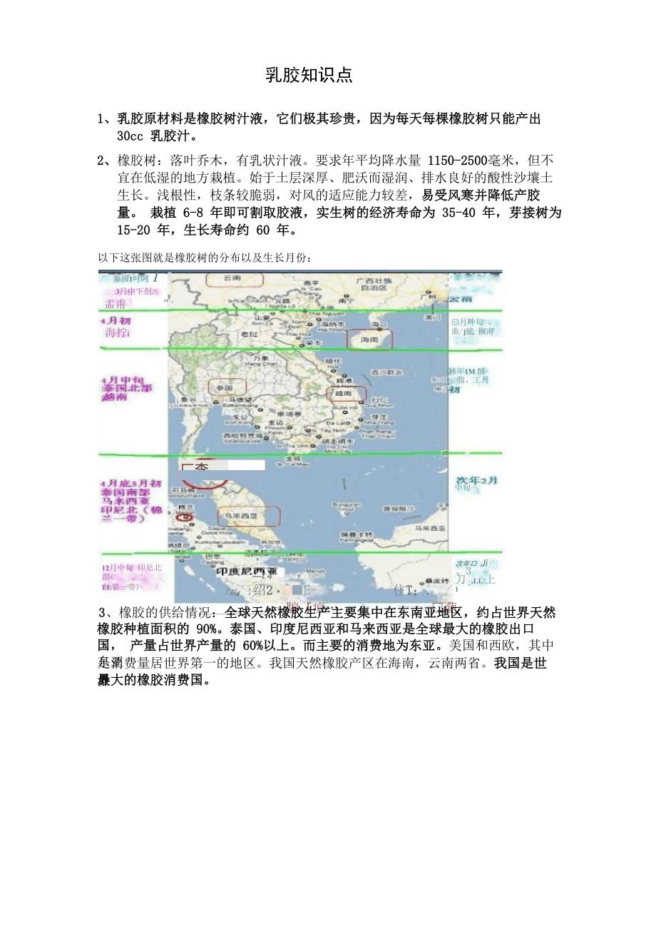 乳胶知识点_第1页