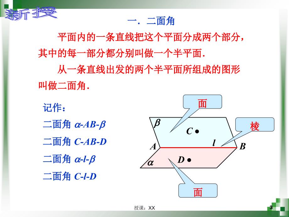 平面与平面所成的角课堂PPT_第3页