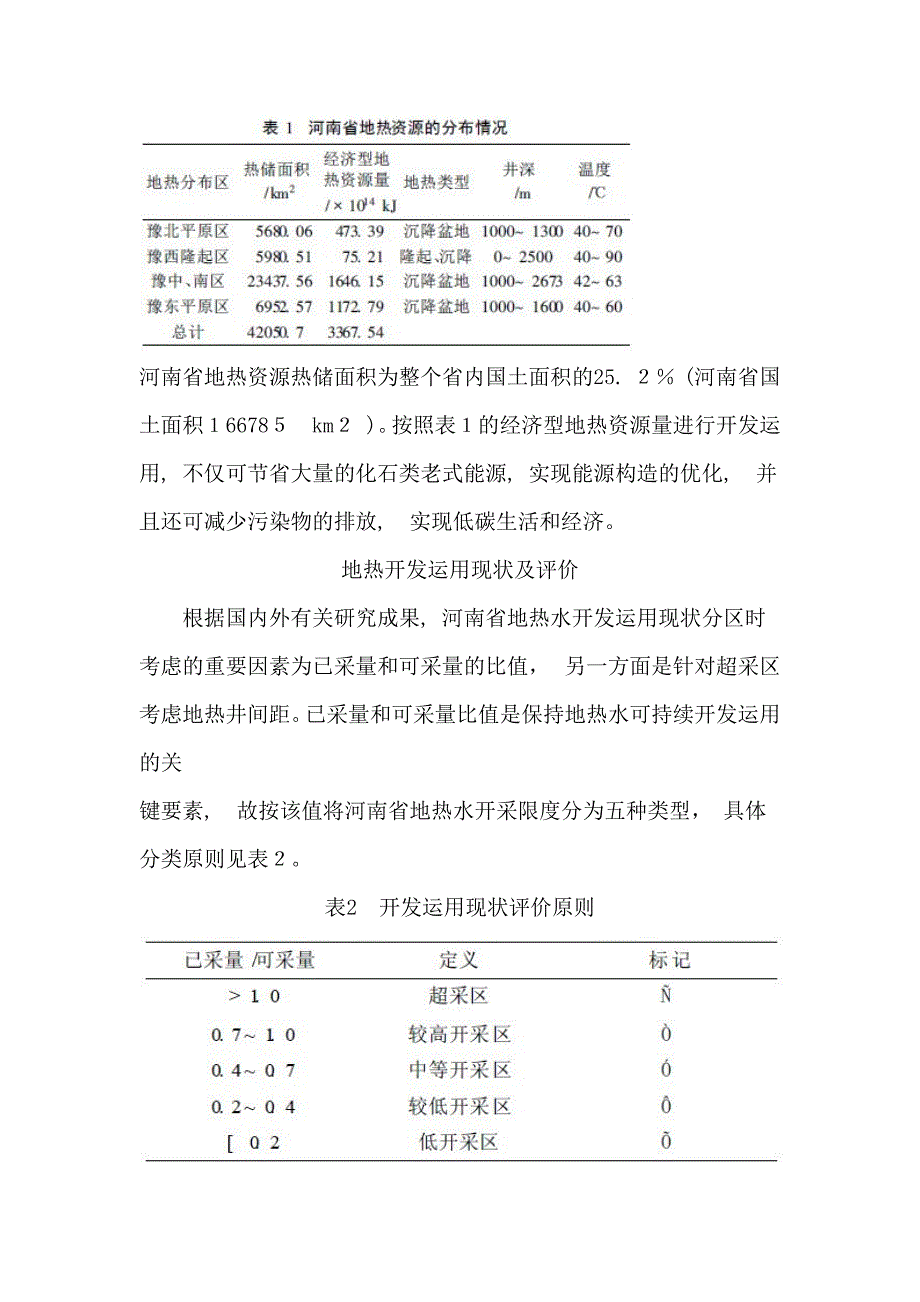 河南省地热资源利用现状及开发保护_第2页