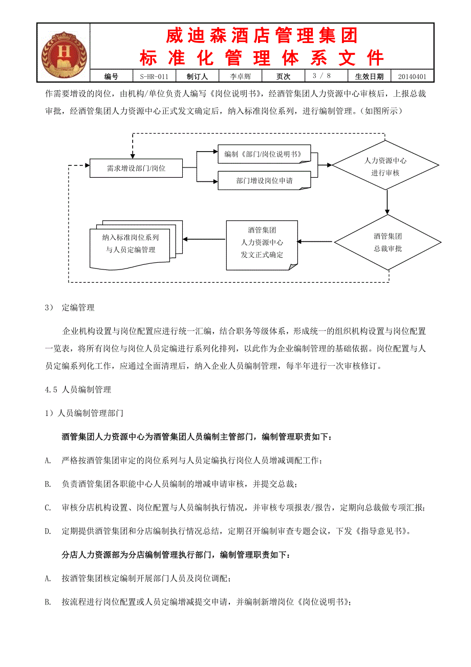 优质SHR11人员编制管理制度_第3页