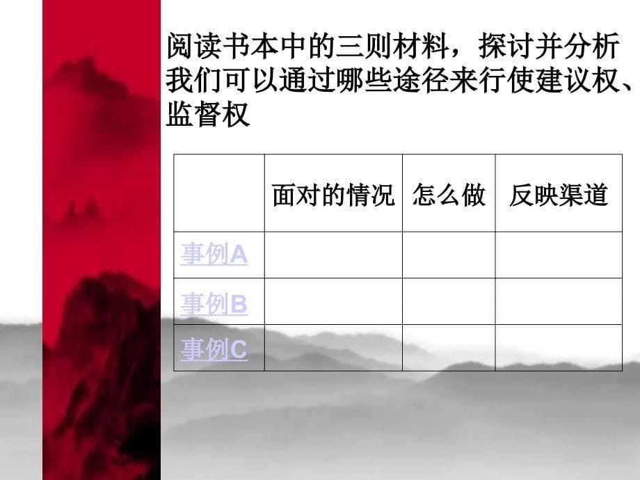 九年级政治依法参与政治生活1_第5页