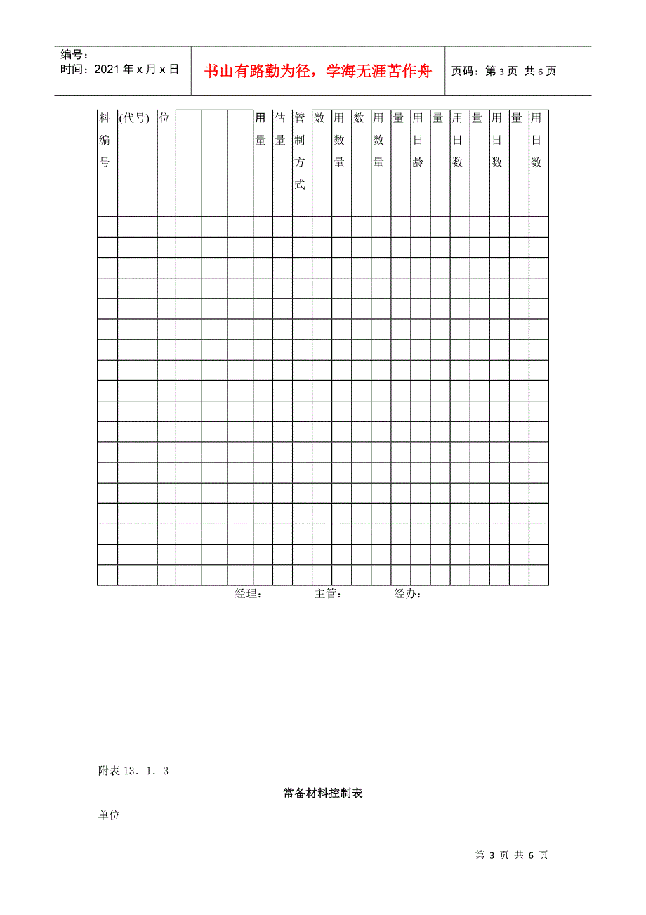 库存量管理作业细则(DOC6页)_第3页