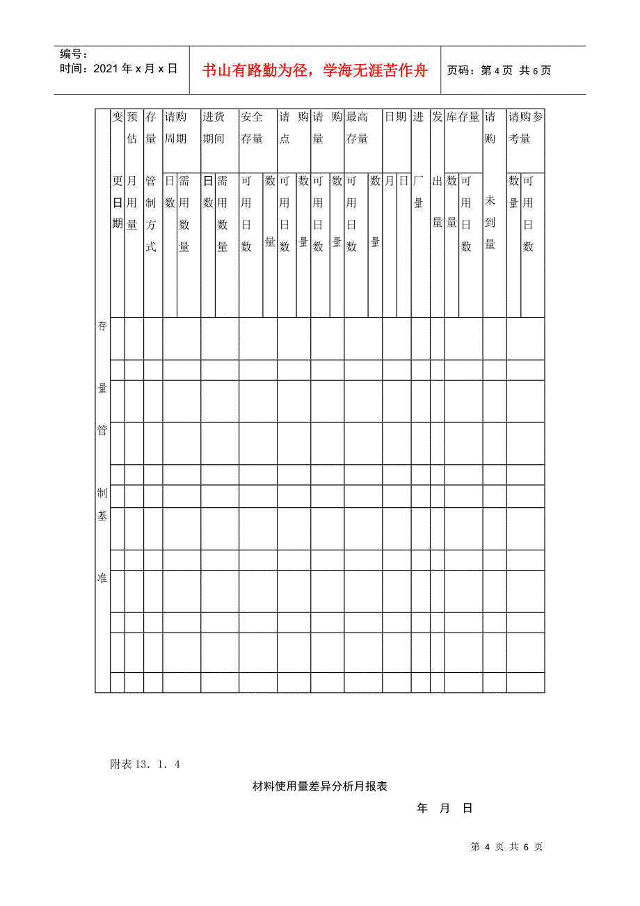 库存量管理作业细则(DOC6页)_第4页