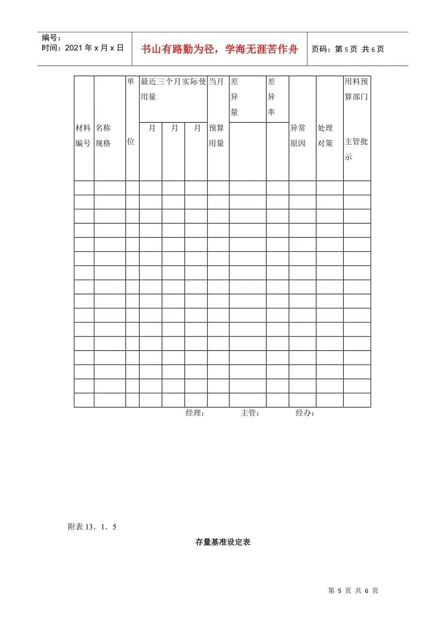 库存量管理作业细则(DOC6页)_第5页