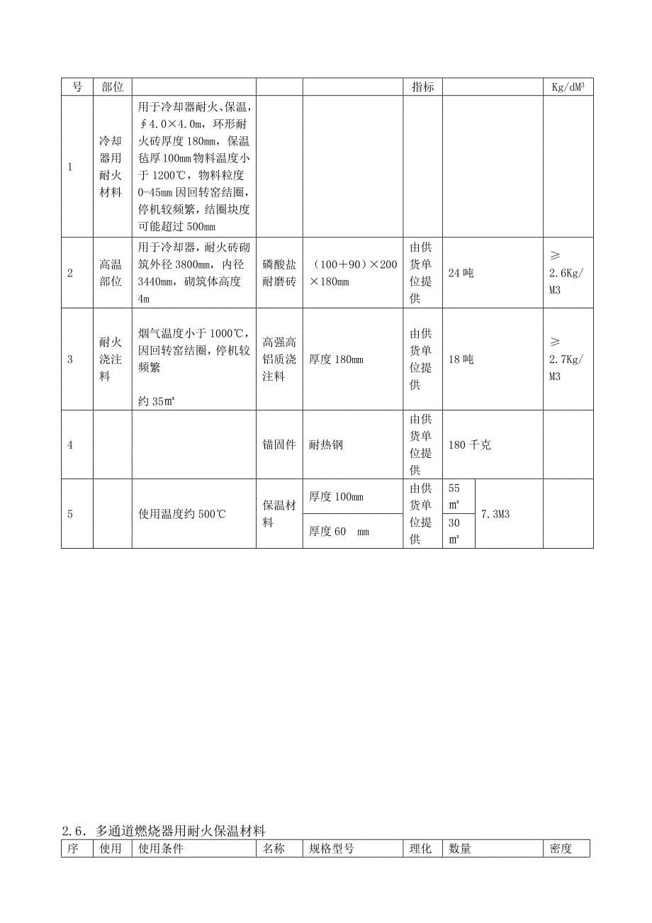 年产10万吨活性石灰生产线耐火材料配置_第5页