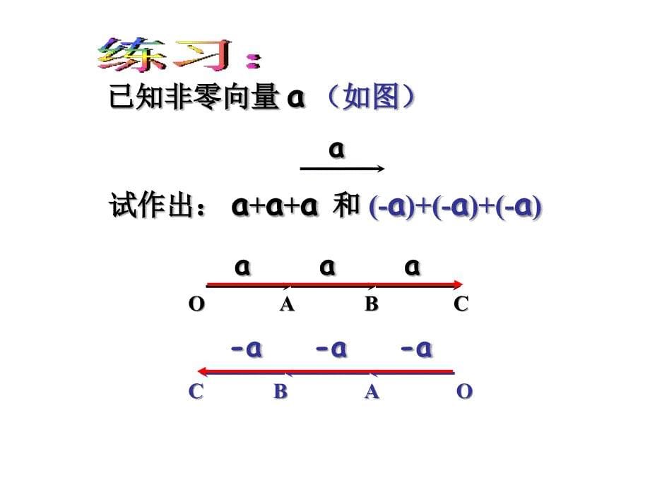 5《向量数乘运算及其几何意义》课件_第5页