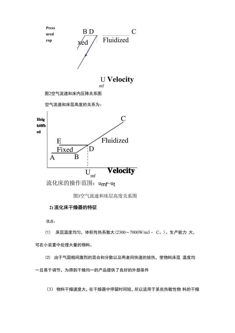 化工原理课程设计流化床干燥器_第5页