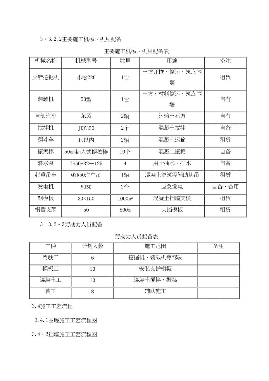 XX河堤工程专项施工方案(DOC 14页)_第5页