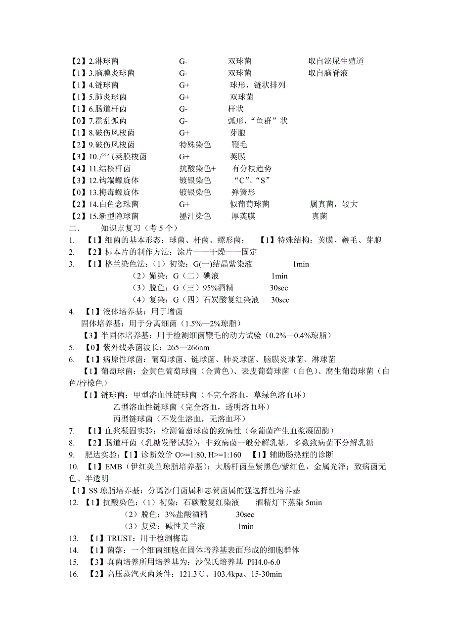 医学复习资料：微生物考试资料_第2页