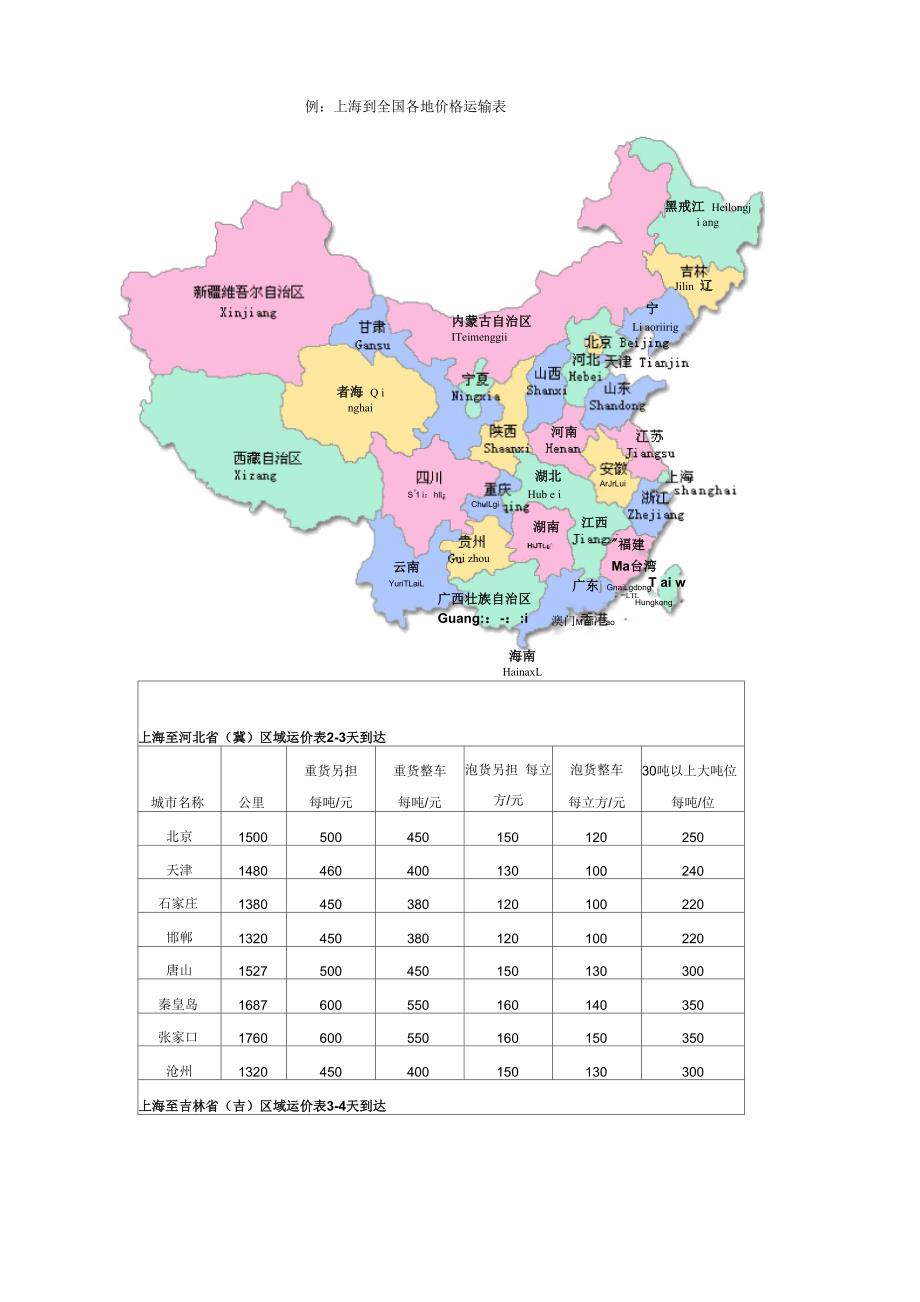冷链物流价格表_第1页