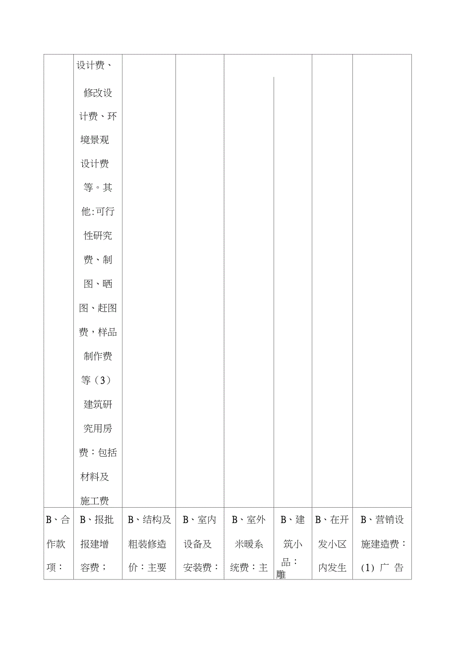 房地产开发企业开发成本核算科目明细表_第3页