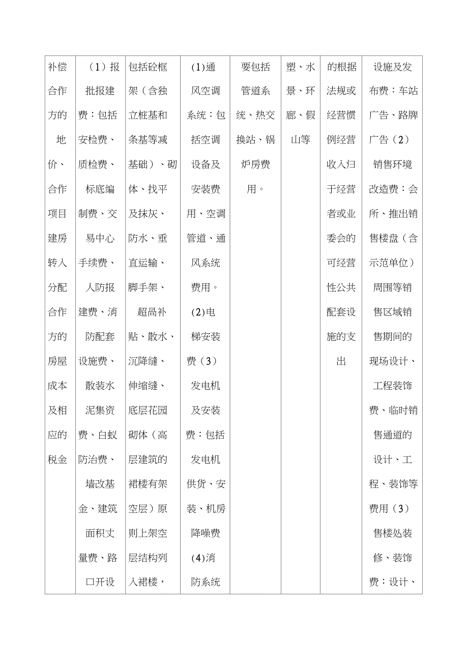 房地产开发企业开发成本核算科目明细表_第4页