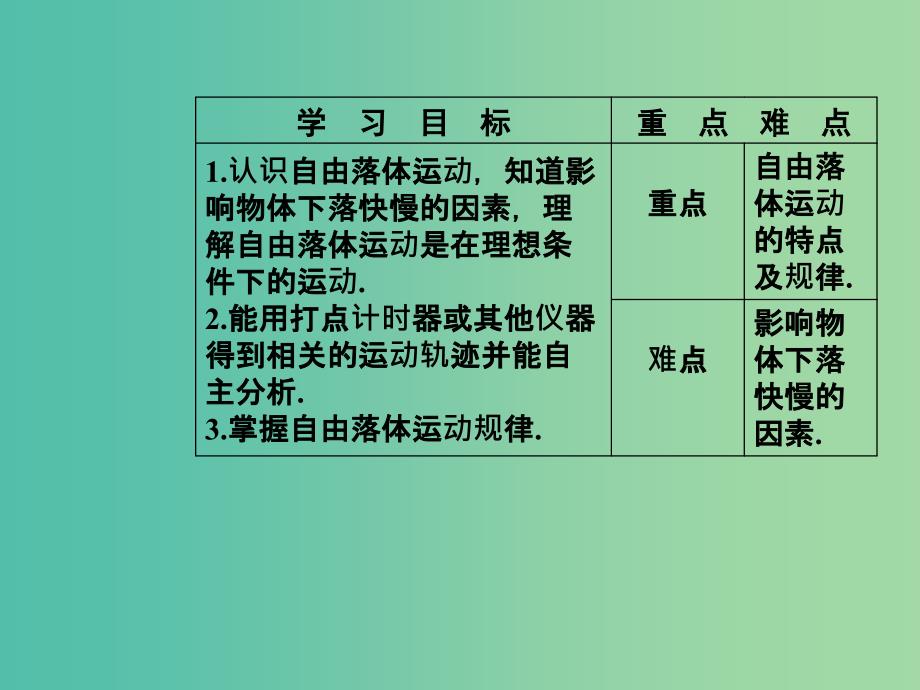 高中物理 第二章 第1-2节 自由落体运动规律课件 粤教版必修1.ppt_第3页