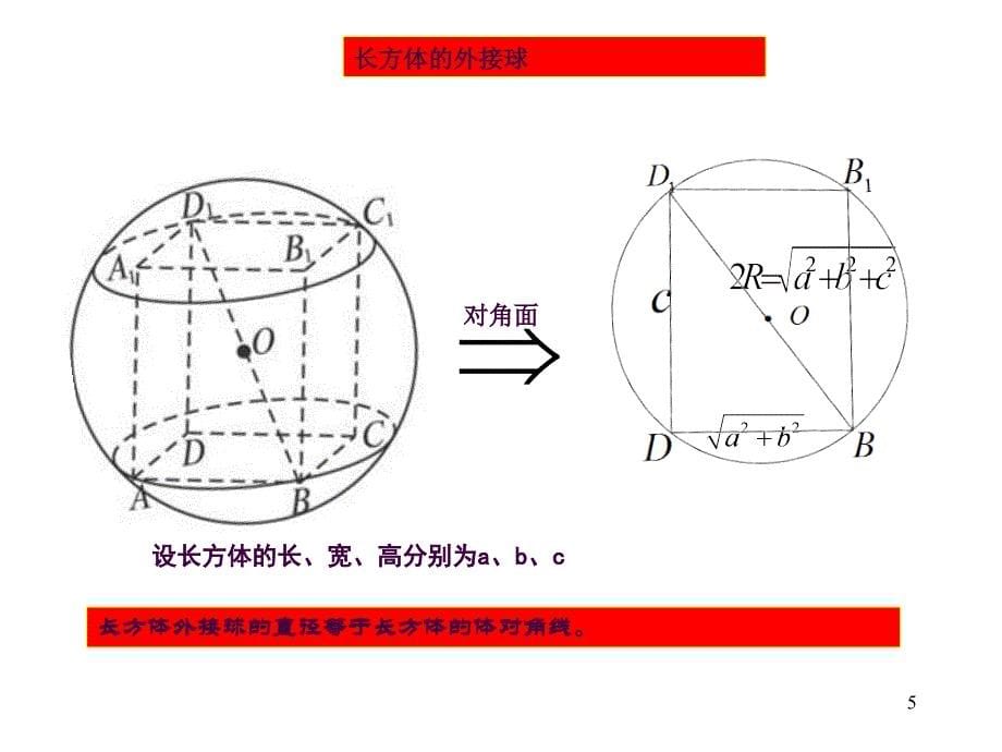 简单多面体的外接球问题优质课ppt课件_第5页