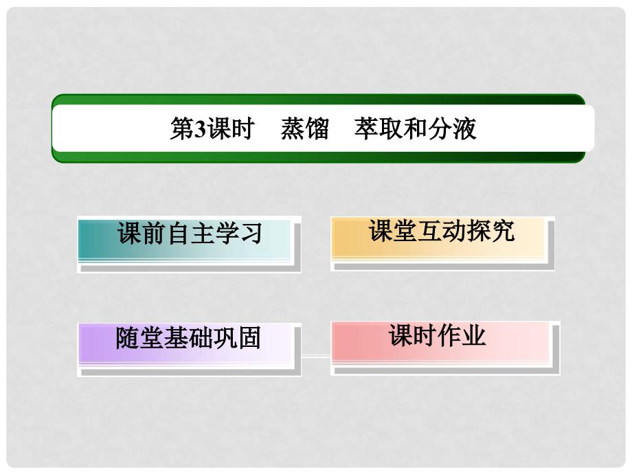 高中化学 1.1.3蒸馏 萃取和分液课件 新人教版必修1_第3页