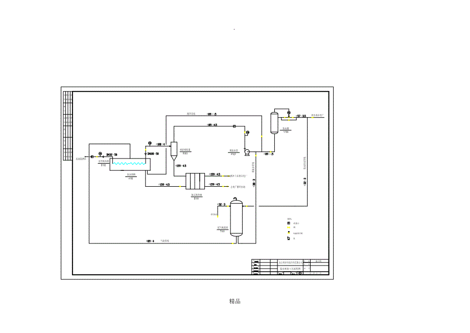 氨水制备工艺系统介绍_第4页